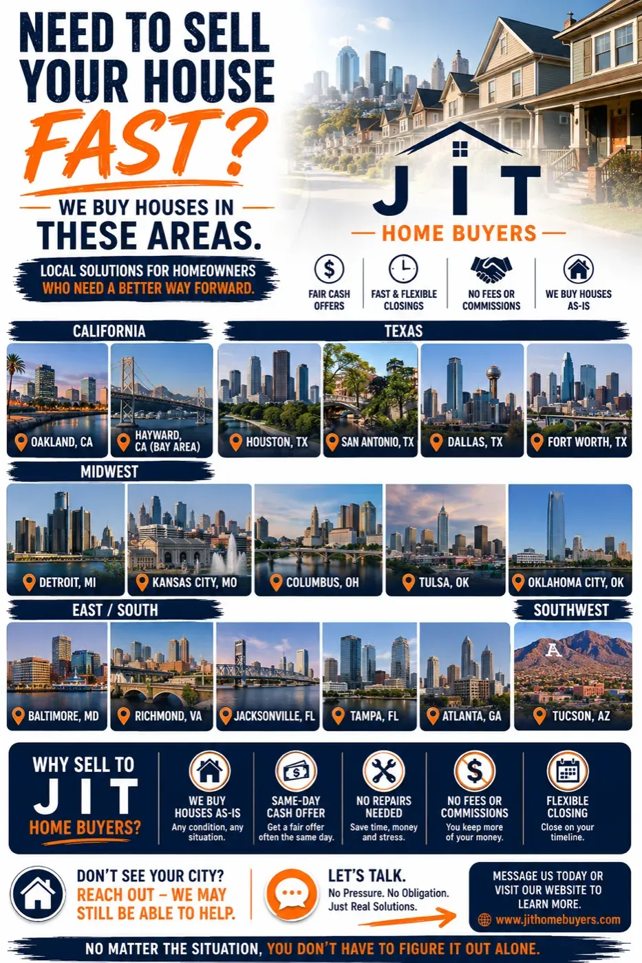 Where JiT Home Buyers buys houses